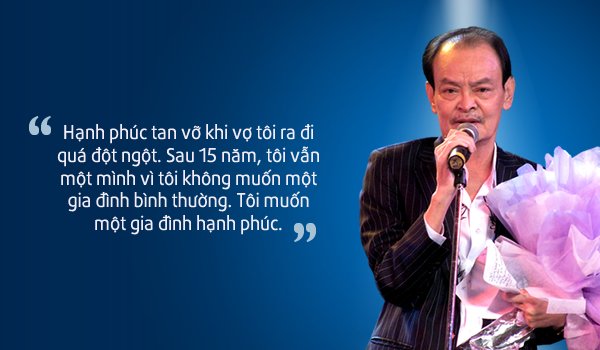 Nhạc sĩ Thanh Tùng